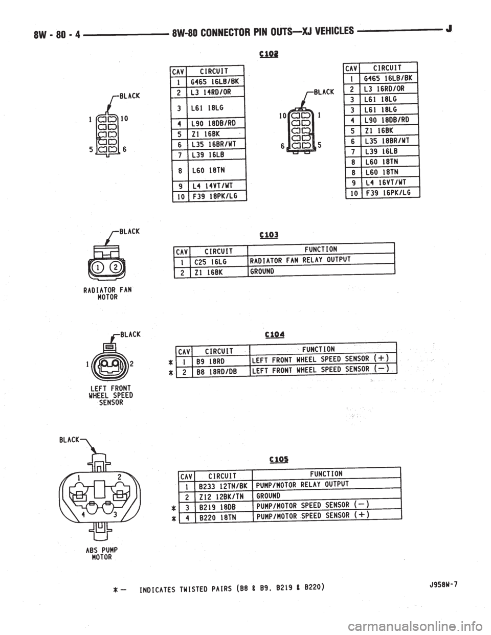 JEEP XJ 1995  Service And Repair Manual 