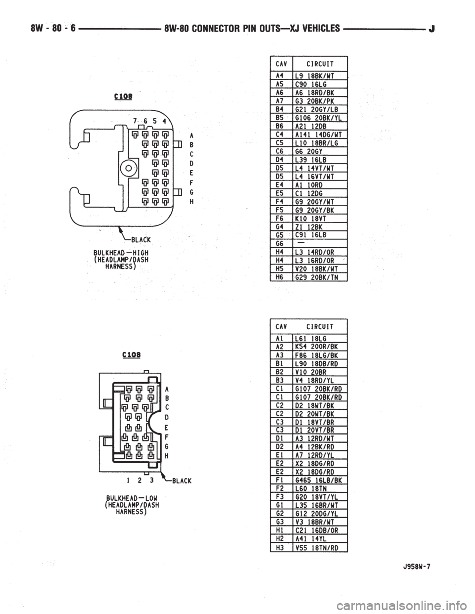 JEEP XJ 1995  Service And Repair Manual 