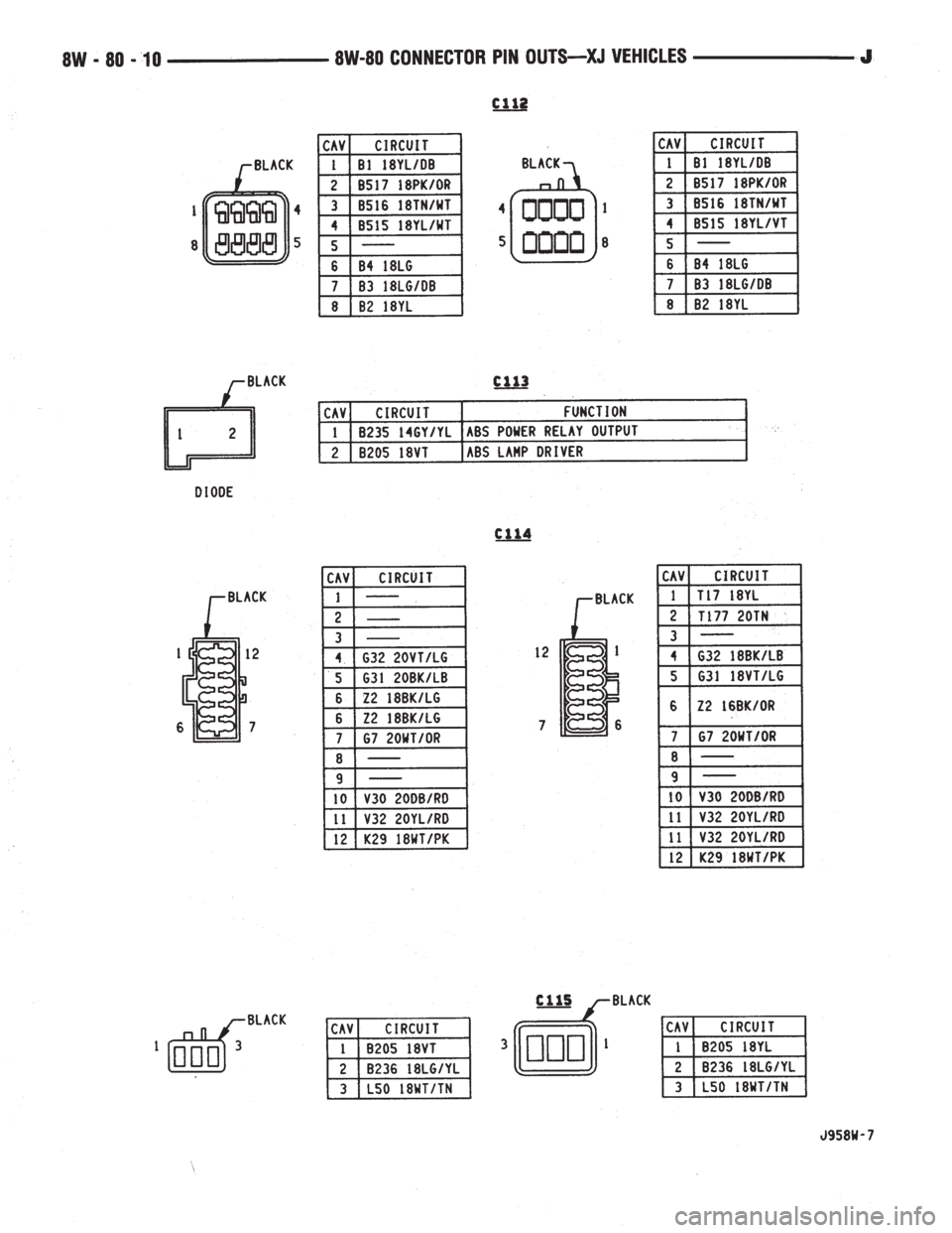 JEEP XJ 1995  Service And Repair Manual 