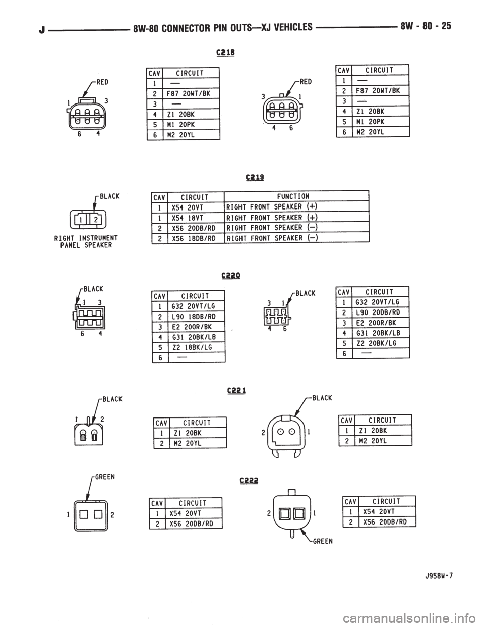 JEEP XJ 1995  Service And Repair Manual 
