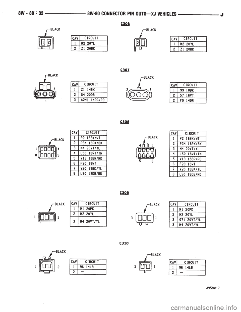 JEEP XJ 1995  Service And Repair Manual 