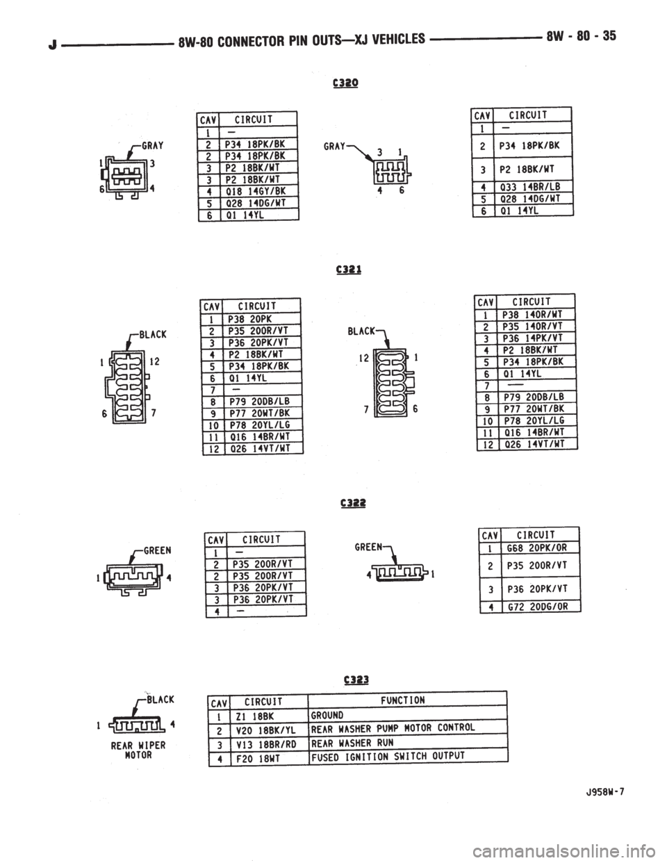 JEEP XJ 1995  Service And Repair Manual 
