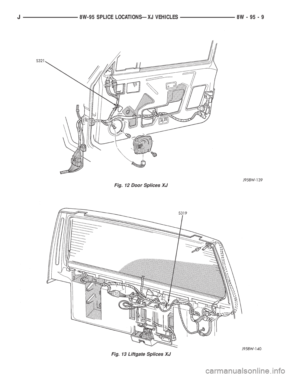 JEEP XJ 1995  Service And Repair Manual Fig. 12 Door Splices XJ
Fig. 13 Liftgate Splices XJ
J8W-95 SPLICE LOCATIONSÐXJ VEHICLES 8W - 95 - 9 