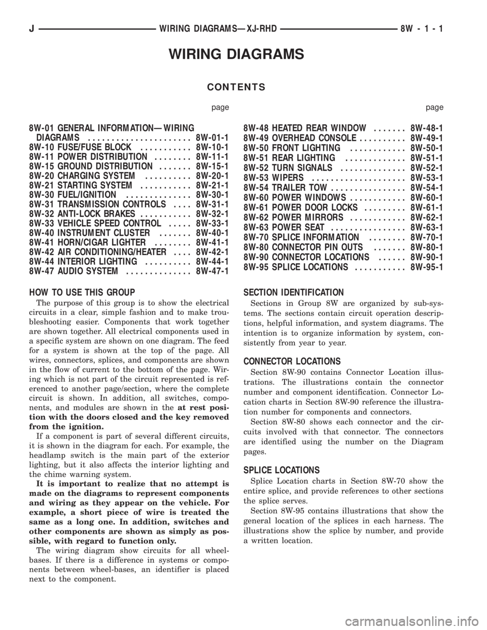 JEEP XJ 1995  Service And Repair Manual WIRING DIAGRAMS
CONTENTS
page page
8W-01 GENERAL INFORMATIONÐWIRING
DIAGRAMS...................... 8W-01-1
8W-10 FUSE/FUSE BLOCK........... 8W-10-1
8W-11 POWER DISTRIBUTION........ 8W-11-1
8W-15 GROU