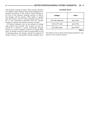 Page 294