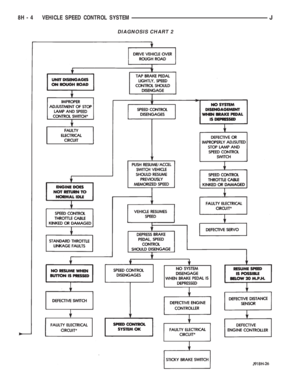 Page 420