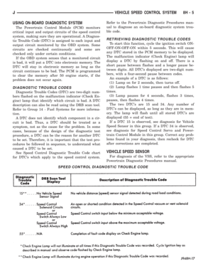Page 421