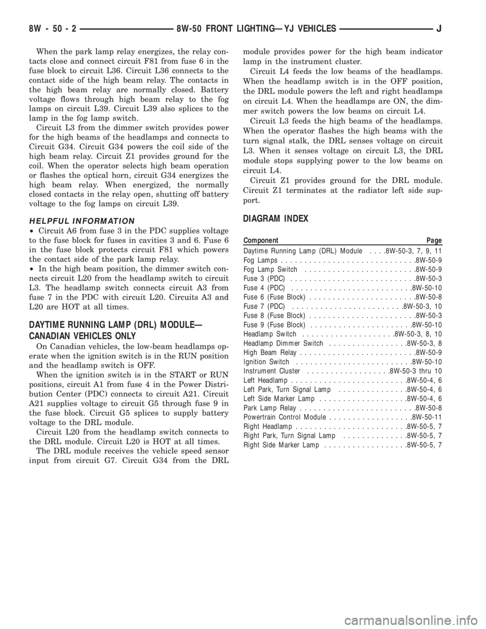 JEEP YJ 1995  Service And Repair Manual When the park lamp relay energizes, the relay con-
tacts close and connect circuit F81 from fuse 6 in the
fuse block to circuit L36. Circuit L36 connects to the
contact side of the high beam relay. Th