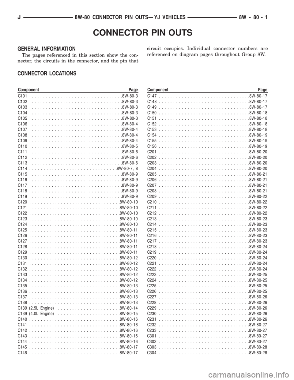 JEEP YJ 1995  Service And Repair Manual CONNECTOR PIN OUTS
GENERAL INFORMATION
The pages referenced in this section show the con-
nector, the circuits in the connector, and the pin thatcircuit occupies. Individual connector numbers are
refe