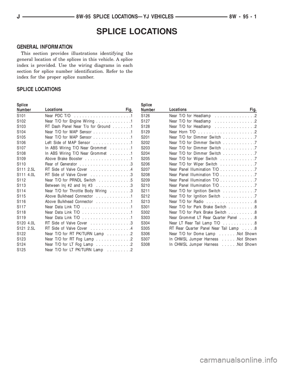 JEEP YJ 1995  Service And Repair Manual SPLICE LOCATIONS
GENERAL INFORMATION
This section provides illustrations identifying the
general location of the splices in this vehicle. A splice
index is provided. Use the wiring diagrams in each
se