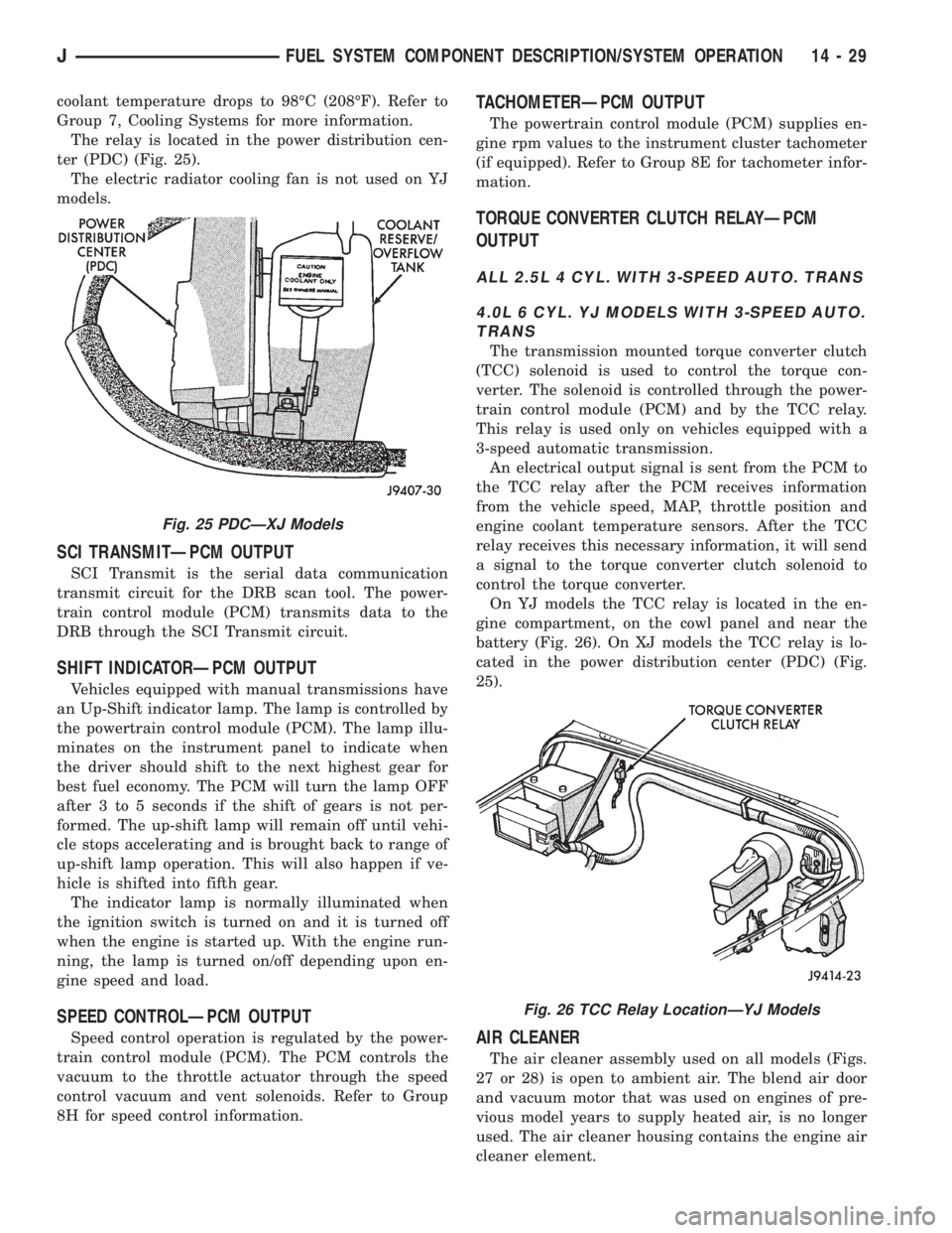 JEEP YJ 1995  Service And Repair Manual coolant temperature drops to 98ÉC (208ÉF). Refer to
Group 7, Cooling Systems for more information.
The relay is located in the power distribution cen-
ter (PDC) (Fig. 25).
The electric radiator cool