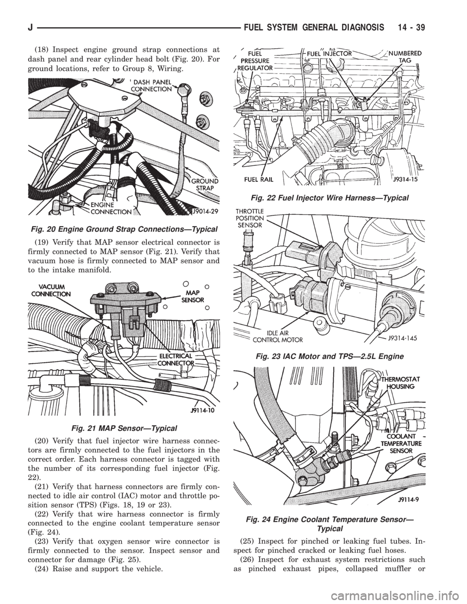 JEEP YJ 1995  Service And Repair Manual (18) Inspect engine ground strap connections at
dash panel and rear cylinder head bolt (Fig. 20). For
ground locations, refer to Group 8, Wiring.
(19) Verify that MAP sensor electrical connector is
fi