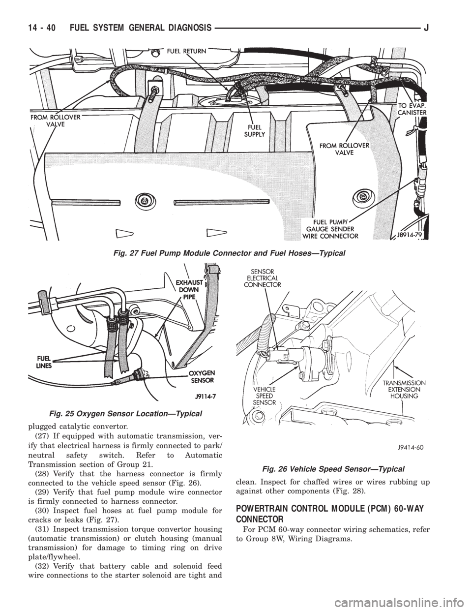 JEEP YJ 1995  Service And Repair Manual plugged catalytic convertor.
(27) If equipped with automatic transmission, ver-
ify that electrical harness is firmly connected to park/
neutral safety switch. Refer to Automatic
Transmission section 