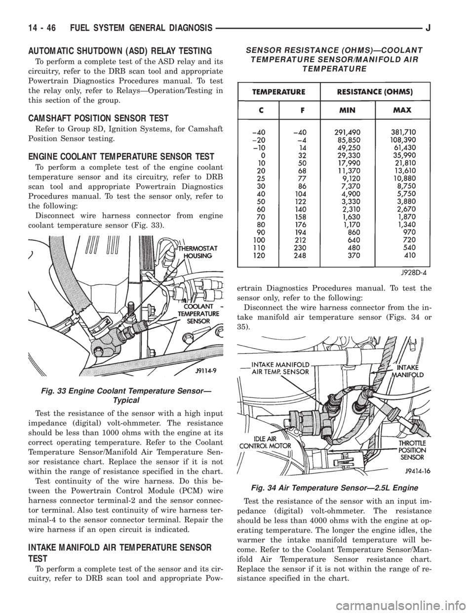 JEEP YJ 1995  Service And Repair Manual AUTOMATIC SHUTDOWN (ASD) RELAY TESTING
To perform a complete test of the ASD relay and its
circuitry, refer to the DRB scan tool and appropriate
Powertrain Diagnostics Procedures manual. To test
the r