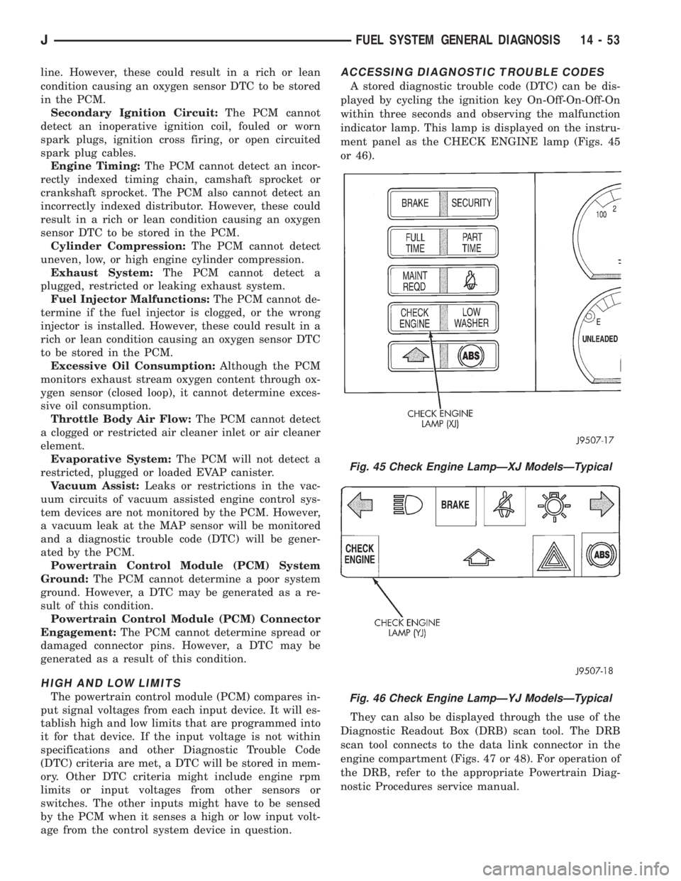 JEEP YJ 1995  Service And Repair Manual line. However, these could result in a rich or lean
condition causing an oxygen sensor DTC to be stored
in the PCM.
Secondary Ignition Circuit:The PCM cannot
detect an inoperative ignition coil, foule