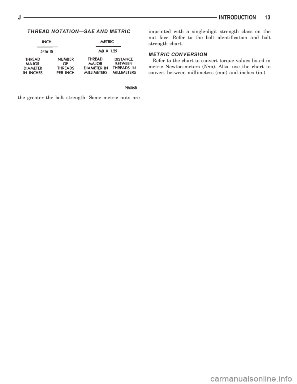 JEEP YJ 1995  Service And Repair Manual the greater the bolt strength. Some metric nuts areimprinted with a single-digit strength class on the
nut face. Refer to the bolt identification and bolt
strength chart.
METRIC CONVERSION
Refer to th