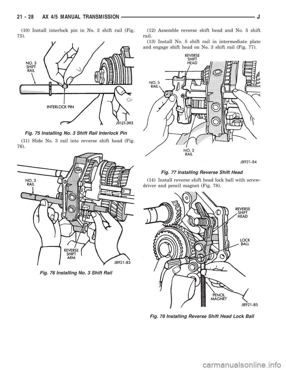 JEEP YJ 1995  Service And Repair Manual (10) Install interlock pin in No. 3 shift rail (Fig.
75).
(11) Slide No. 3 rail into reverse shift head (Fig.
76).(12) Assemble reverse shift head and No. 5 shift
rail.
(13) Install No. 5 shift rail i