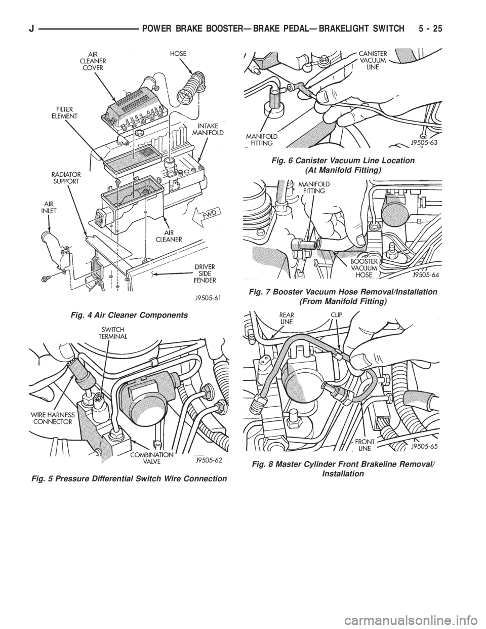 JEEP YJ 1995  Service And Repair Manual Fig. 4 Air Cleaner Components
Fig. 5 Pressure Differential Switch Wire Connection
Fig. 6 Canister Vacuum Line Location
(At Manifold Fitting)
Fig. 7 Booster Vacuum Hose Removal/Installation
(From Manif