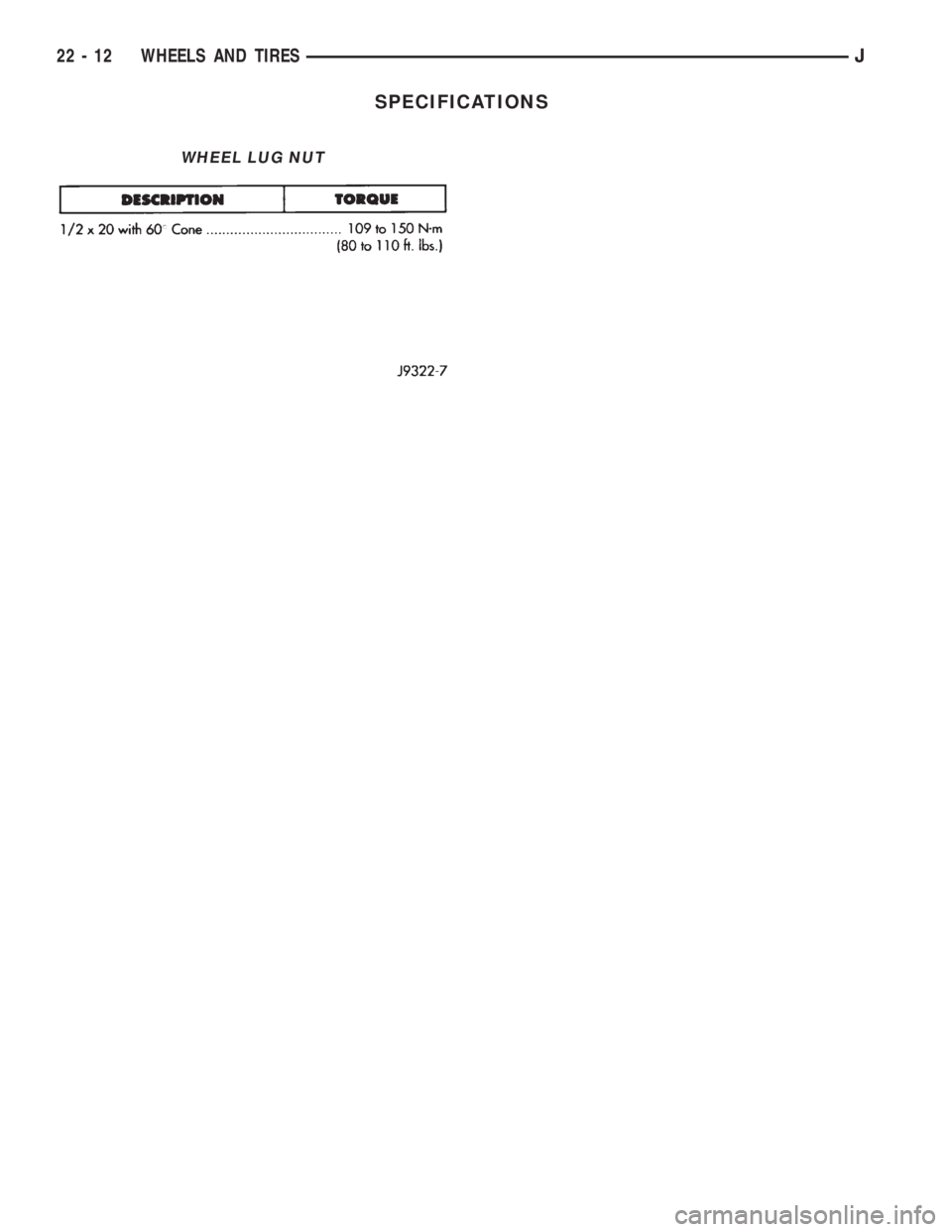 JEEP YJ 1995  Service And Repair Manual SPECIFICATIONS
WHEEL LUG NUT
22 - 12 WHEELS AND TIRESJ 