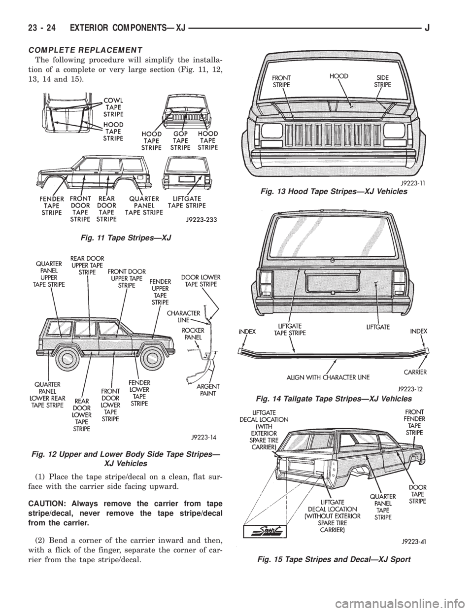 JEEP YJ 1995  Service And Repair Manual COMPLETE REPLACEMENT
The following procedure will simplify the installa-
tion of a complete or very large section (Fig. 11, 12,
13, 14 and 15).
(1) Place the tape stripe/decal on a clean, flat sur-
fa