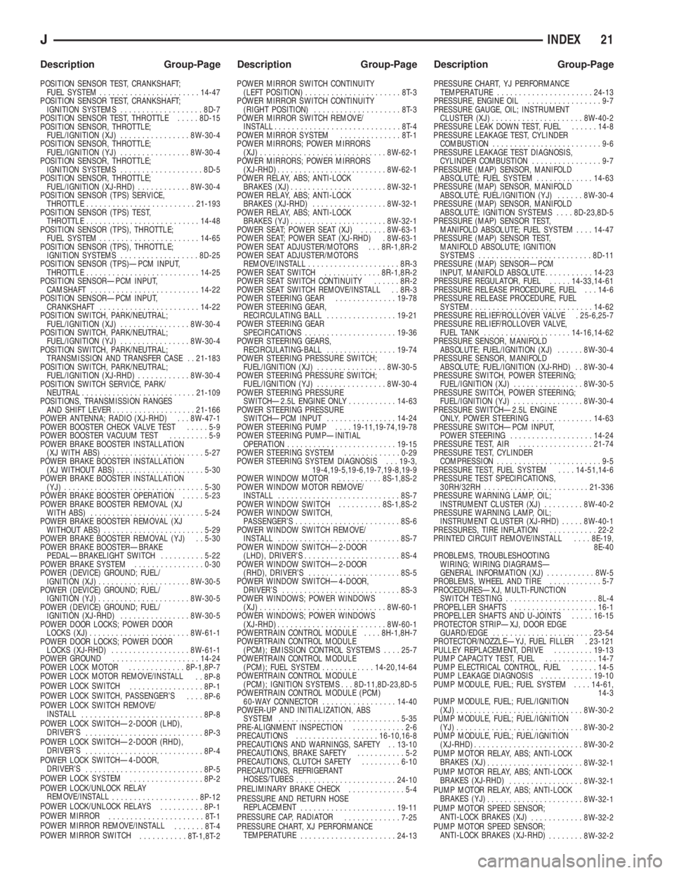 JEEP YJ 1995  Service And Repair Manual POSITION SENSOR TEST, CRANKSHAFT;
FUEL SYSTEM.......................14-47
POSITION SENSOR TEST, CRANKSHAFT;
IGNITION SYSTEMS...................8D-7
POSITION SENSOR TEST, THROTTLE.....8D-15
POSITION SE