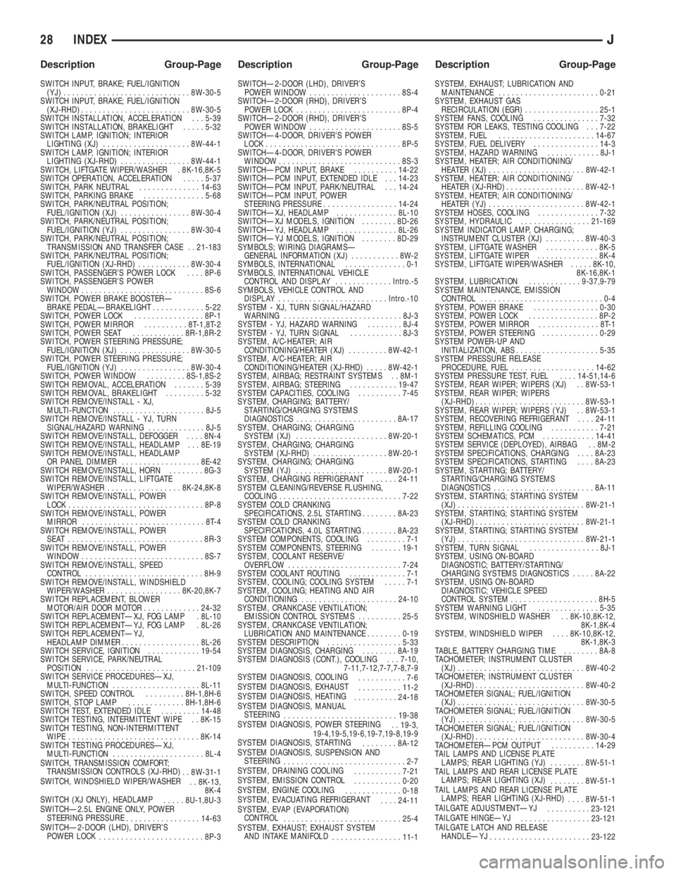 JEEP YJ 1995  Service And Repair Manual SWITCH INPUT, BRAKE; FUEL/IGNITION
(YJ).............................8W-30-5
SWITCH INPUT, BRAKE; FUEL/IGNITION
(XJ-RHD).........................8W-30-5
SWITCH INSTALLATION, ACCELERATION . . . 5-39
SWI
