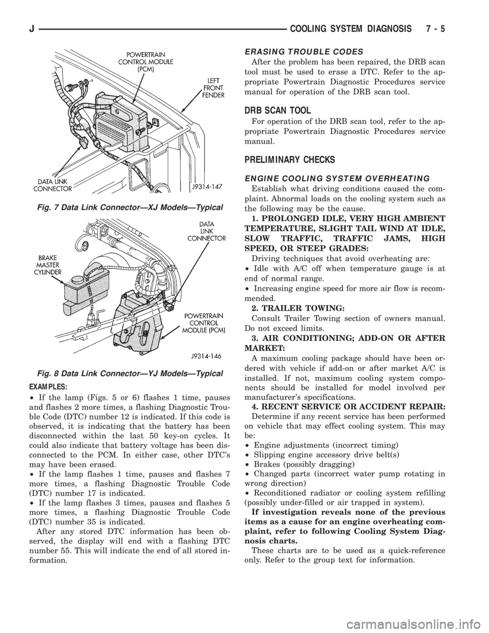 JEEP YJ 1995 Service And Repair Manual EXAMPLES:
²If the lamp (Figs. 5 or 6) flashes 1 time, pauses
and flashes 2 more times, a flashing Diagnostic Trou-
ble Code (DTC) number 12 is indicated. If this code is
observed, it is indicating th JEEP YJ 1995 Service And Repair Manual EXAMPLES:
²If the lamp (Figs. 5 or 6) flashes 1 time, pauses
and flashes 2 more times, a flashing Diagnostic Trou-
ble Code (DTC) number 12 is indicated. If this code is
observed, it is indicating th