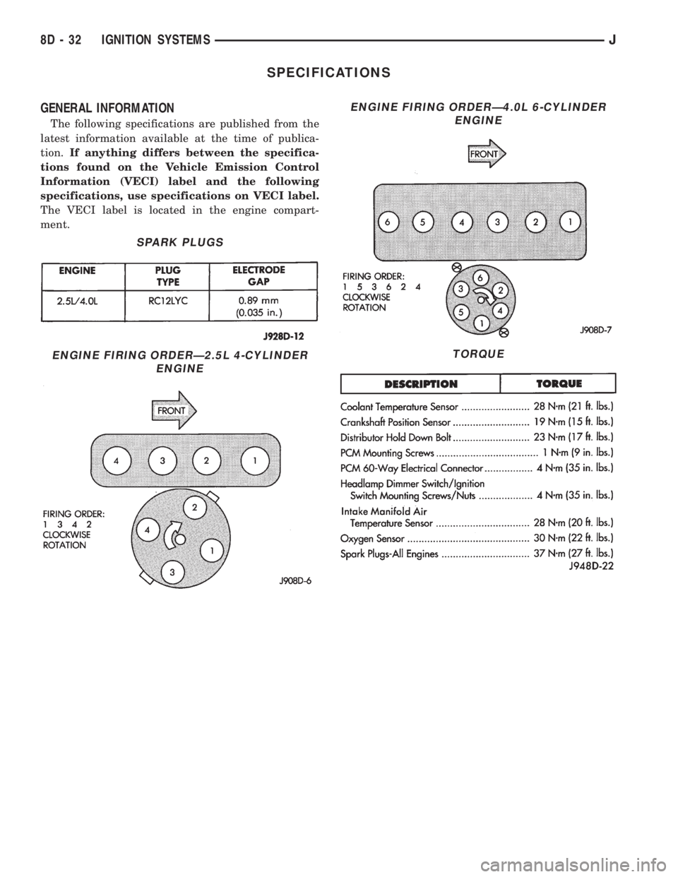 JEEP YJ 1995  Service And Repair Manual SPECIFICATIONS
GENERAL INFORMATION
The following specifications are published from the
latest information available at the time of publica-
tion.If anything differs between the specifica-
tions found 