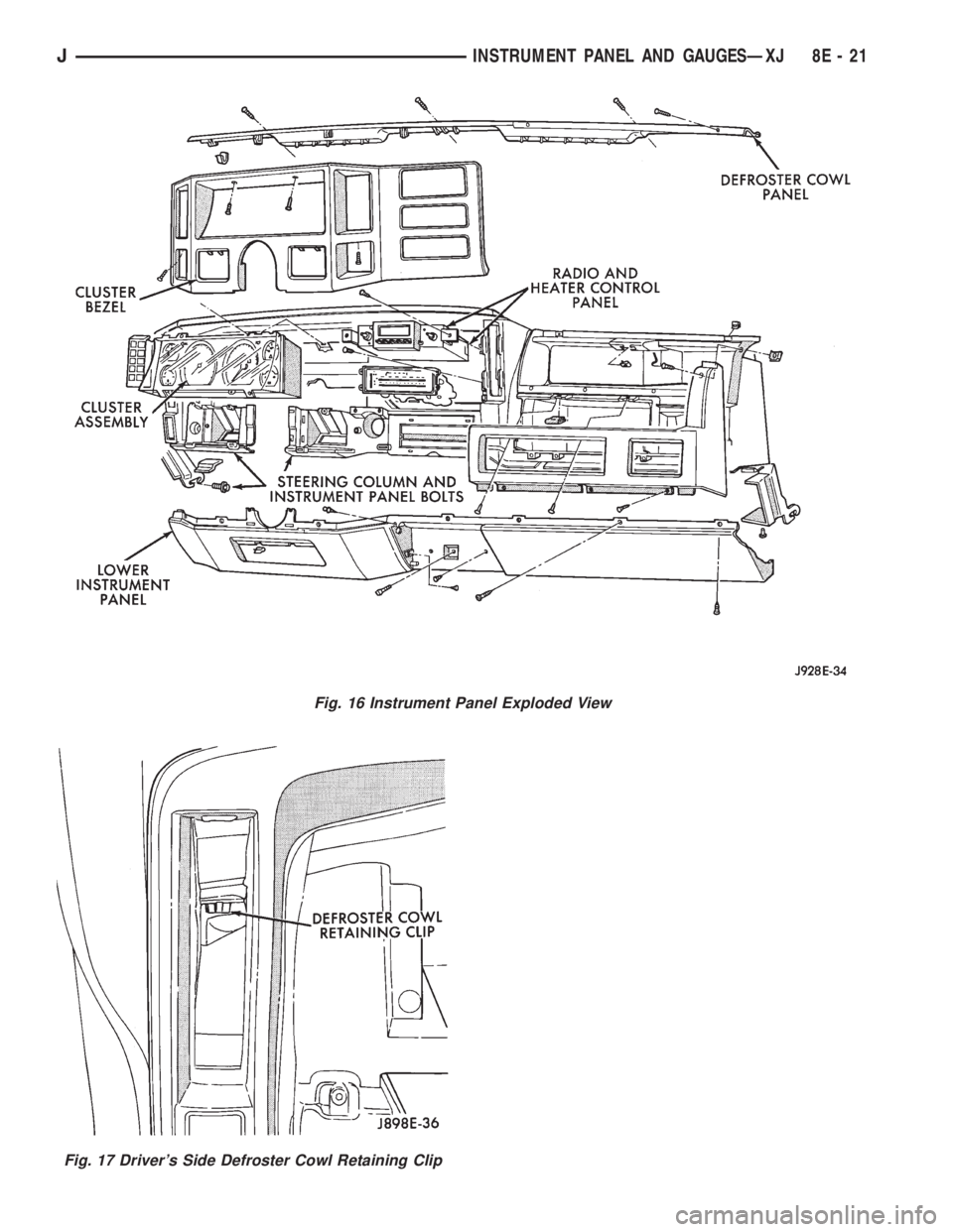 JEEP YJ 1995  Service And Repair Manual Fig. 16 Instrument Panel Exploded View
Fig. 17 Drivers Side Defroster Cowl Retaining Clip
JINSTRUMENT PANEL AND GAUGESÐXJ 8E - 21 