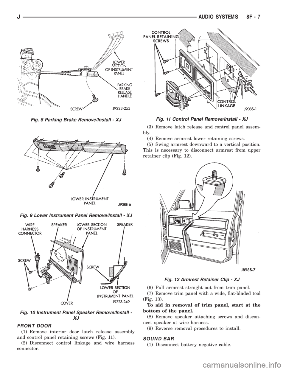 JEEP YJ 1995  Service And Repair Manual FRONT DOOR
(1) Remove interior door latch release assembly
and control panel retaining screws (Fig. 11).
(2) Disconnect control linkage and wire harness
connector.(3) Remove latch release and control 