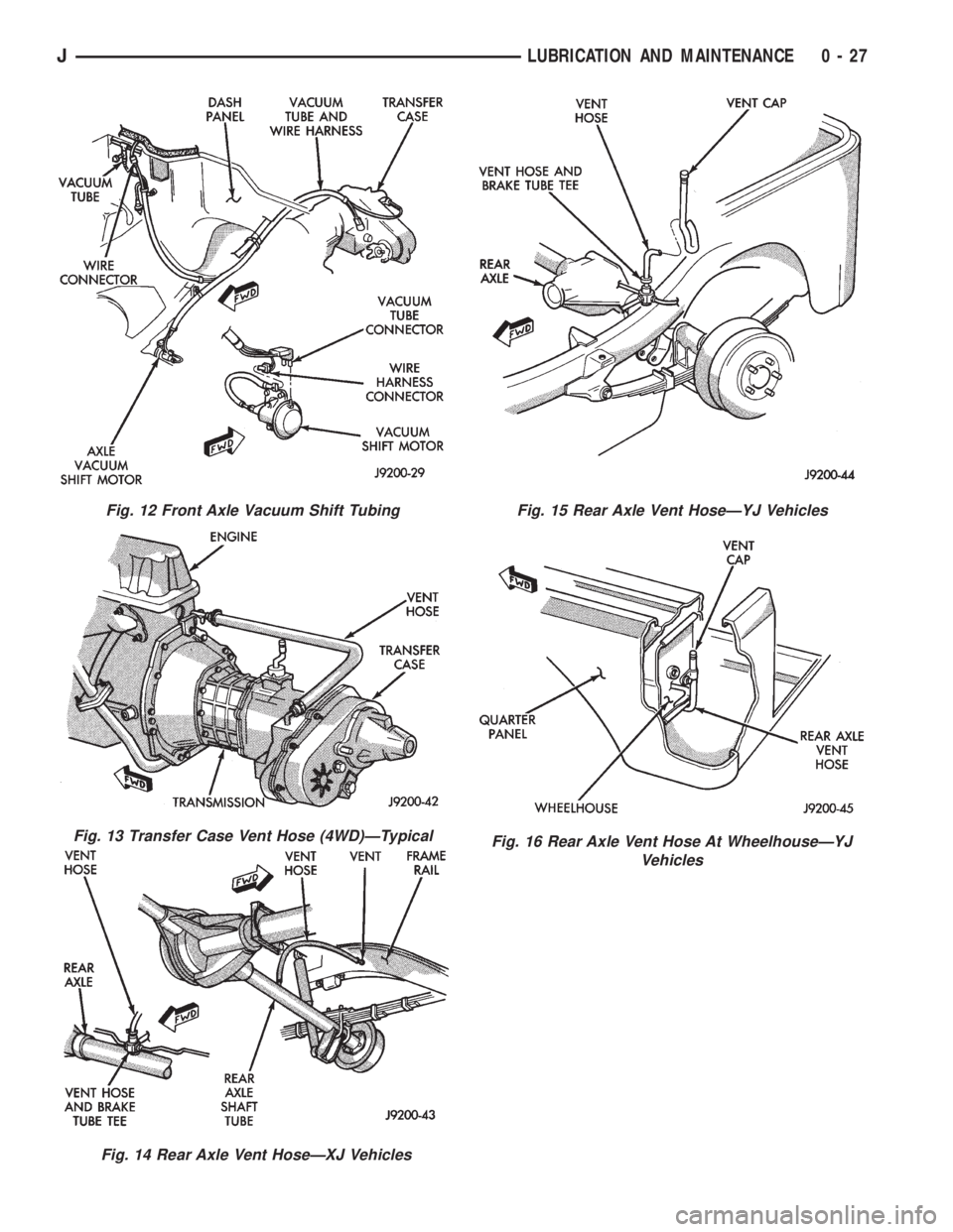 JEEP YJ 1995  Service And Repair Manual Fig. 12 Front Axle Vacuum Shift Tubing
Fig. 13 Transfer Case Vent Hose (4WD)ÐTypical
Fig. 14 Rear Axle Vent HoseÐXJ Vehicles
Fig. 15 Rear Axle Vent HoseÐYJ Vehicles
Fig. 16 Rear Axle Vent Hose At W