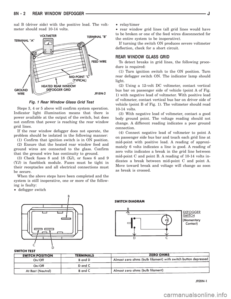 JEEP YJ 1995  Service And Repair Manual nal B (driver side) with the positive lead. The volt-
meter should read 10-14 volts.
Steps 3, 4 or 5 above will confirm system operation.
Indicator light illumination means that there is
power availab