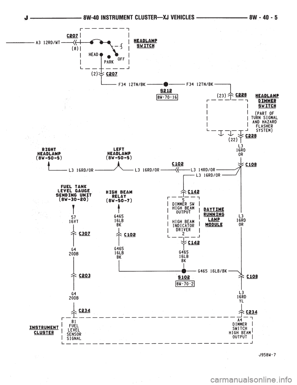 JEEP YJ 1995  Service And Repair Manual 
