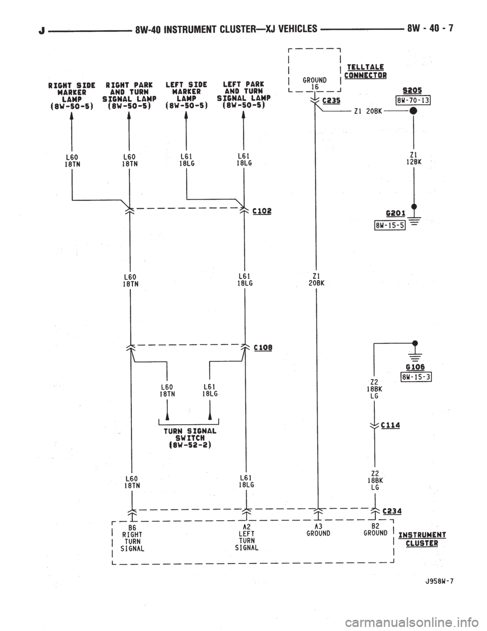 JEEP YJ 1995  Service And Repair Manual 