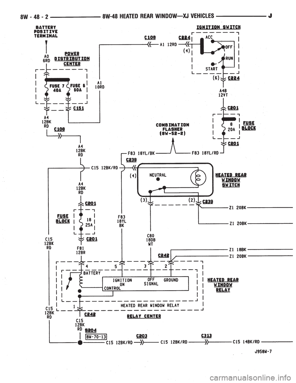 JEEP YJ 1995  Service And Repair Manual 