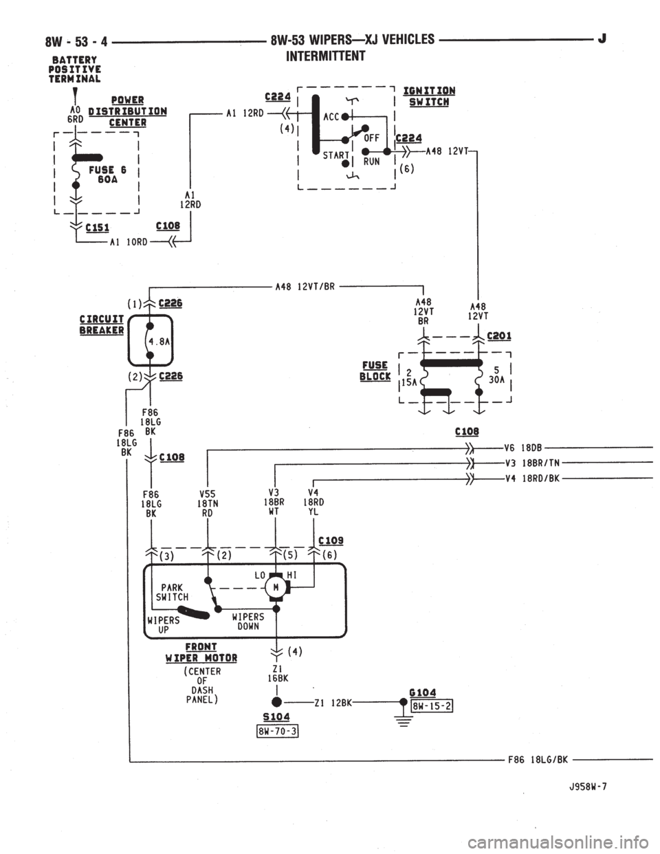 JEEP YJ 1995  Service And Repair Manual 