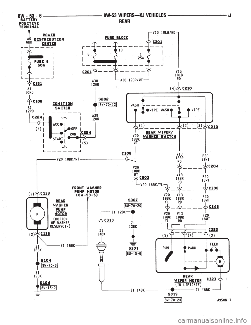 JEEP YJ 1995  Service And Repair Manual 