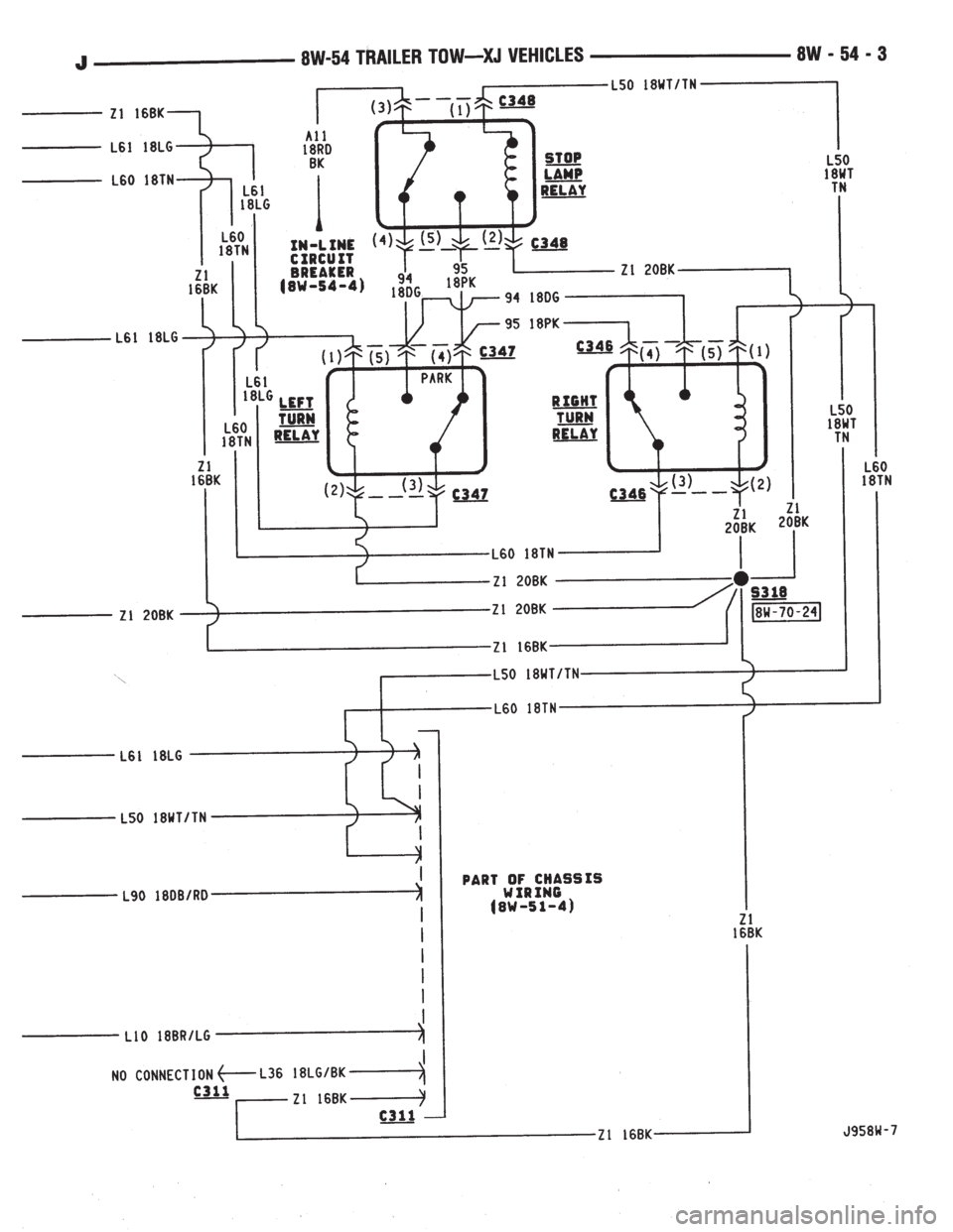 JEEP YJ 1995  Service And Repair Manual 