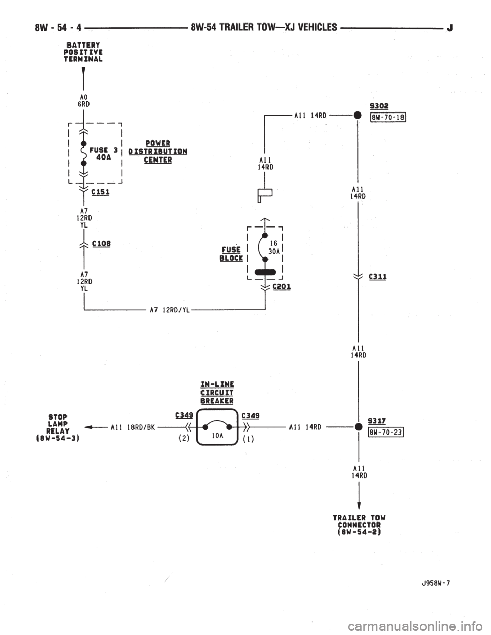 JEEP YJ 1995  Service And Repair Manual 
