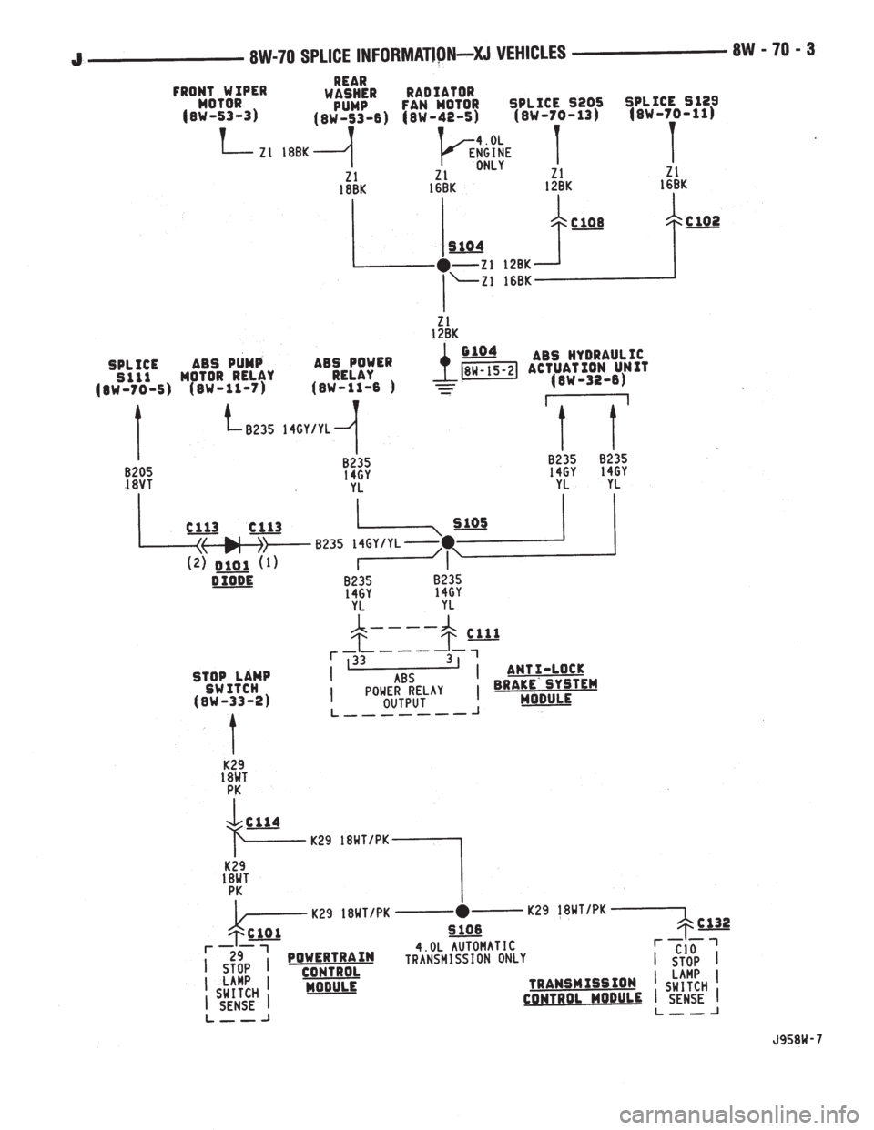 JEEP YJ 1995  Service And Repair Manual 