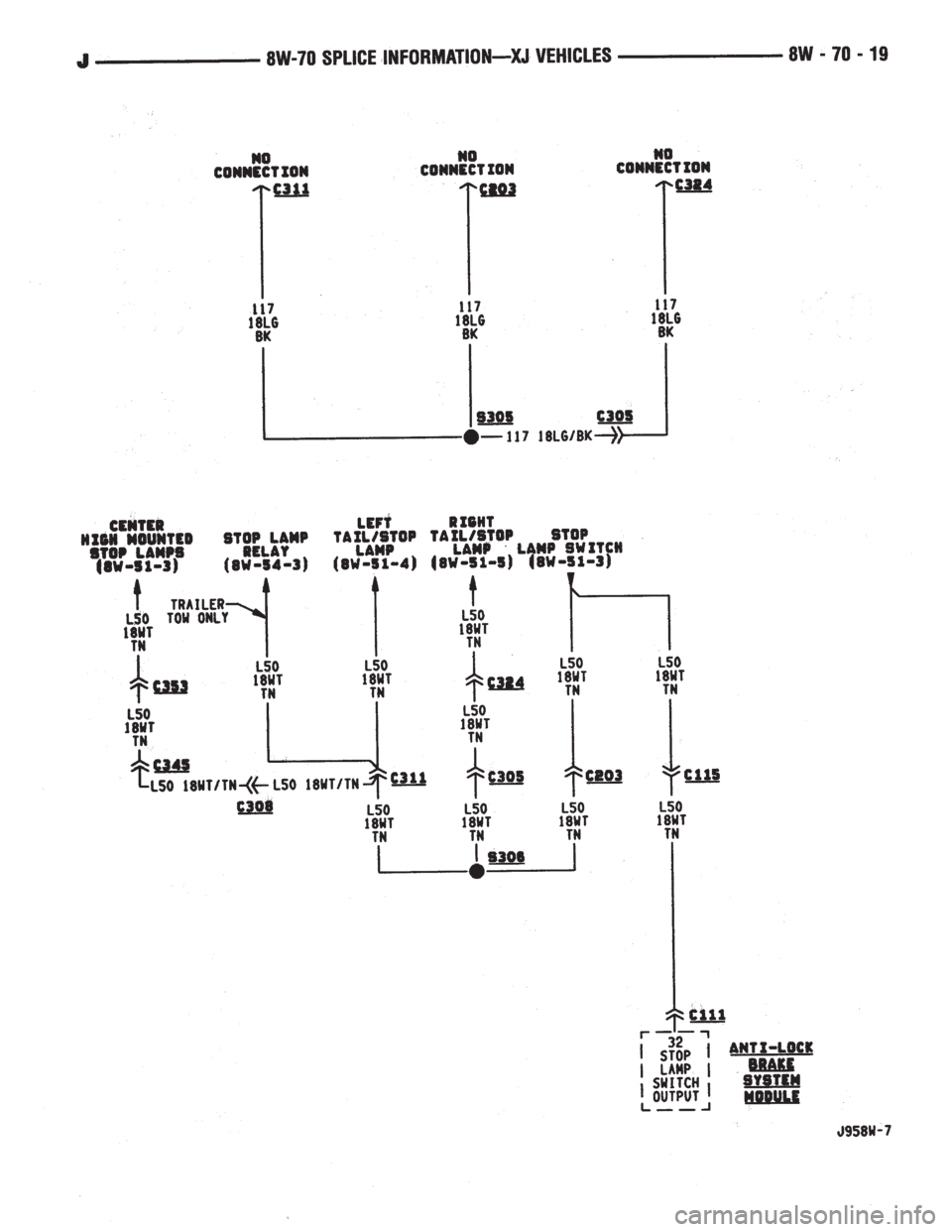 JEEP YJ 1995  Service And Repair Manual 