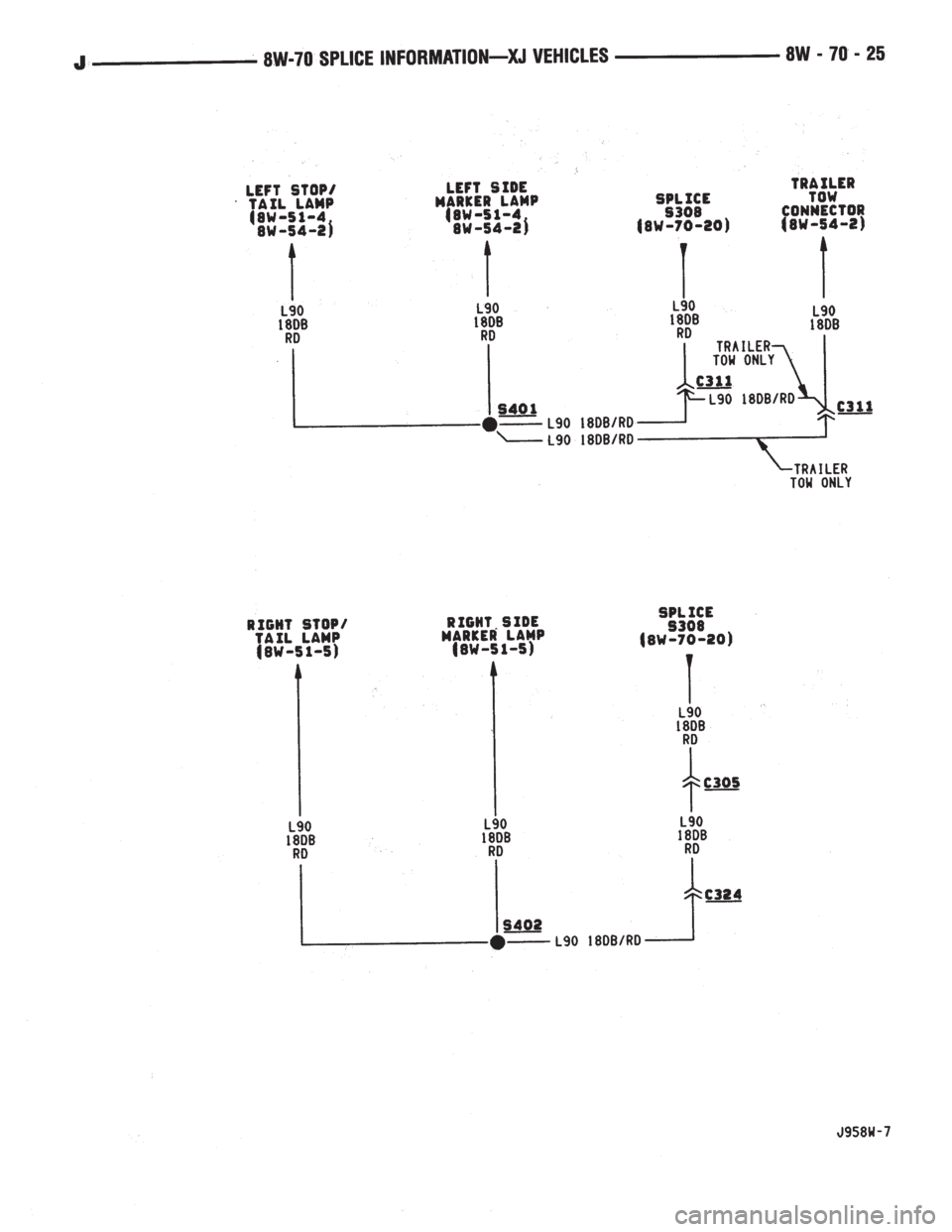 JEEP YJ 1995  Service And Repair Manual 