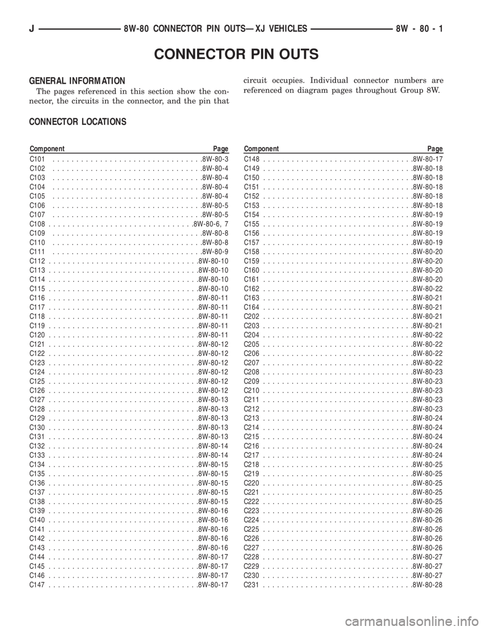 JEEP YJ 1995  Service And Repair Manual CONNECTOR PIN OUTS
GENERAL INFORMATION
The pages referenced in this section show the con-
nector, the circuits in the connector, and the pin thatcircuit occupies. Individual connector numbers are
refe