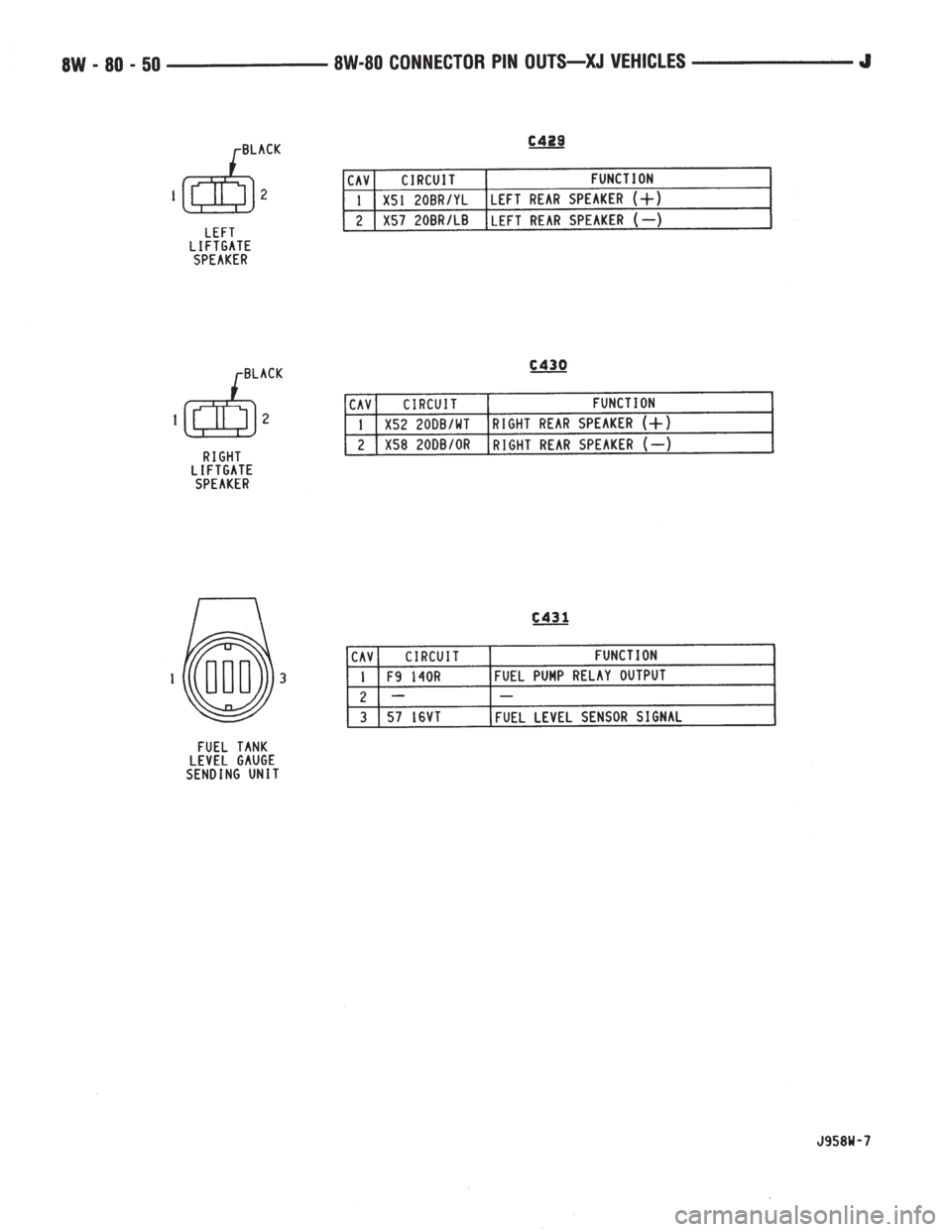 JEEP YJ 1995  Service And Repair Manual 