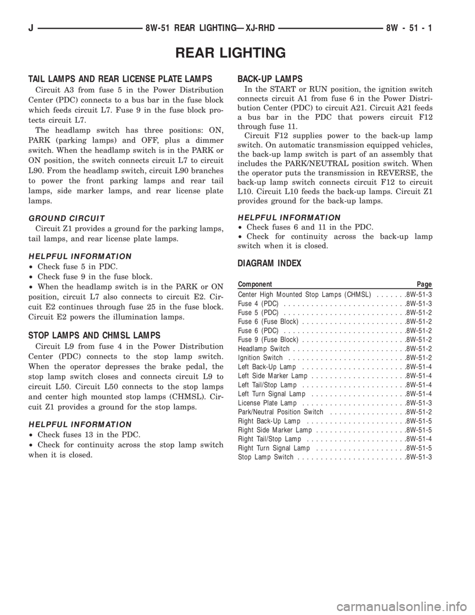 JEEP YJ 1995  Service And Repair Manual REAR LIGHTING
TAIL LAMPS AND REAR LICENSE PLATE LAMPS
Circuit A3 from fuse 5 in the Power Distribution
Center (PDC) connects to a bus bar in the fuse block
which feeds circuit L7. Fuse 9 in the fuse b
