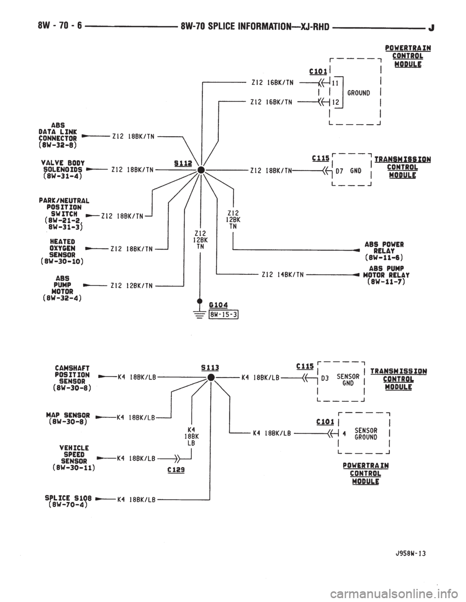 JEEP YJ 1995  Service And Repair Manual 