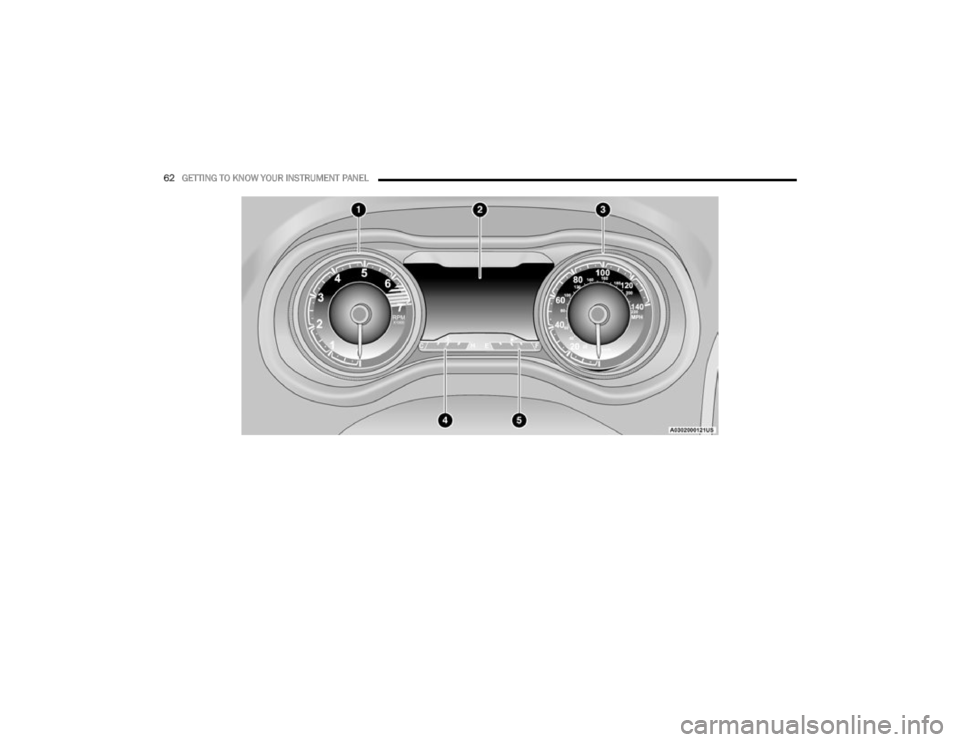 JEEP CHEROKEE 2023  Owners Manual 
62GETTING TO KNOW YOUR INSTRUMENT PANEL  

23_KL_OM_EN_USC_t.book  Page 62   