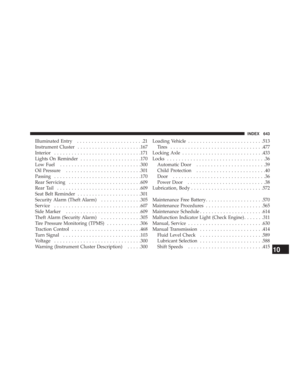 Page 645