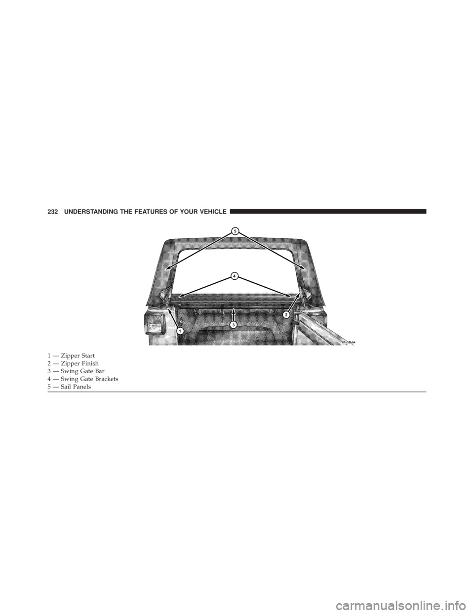 JEEP WRANGLER UNLIMITED 2013  Owners Manual 1 — Zipper Start
2 — Zipper Finish
3 — Swing Gate Bar
4 — Swing Gate Brackets
5 — Sail Panels232 UNDERSTANDING THE FEATURES OF YOUR VEHICLE 