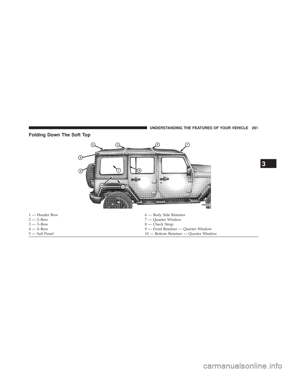 JEEP WRANGLER UNLIMITED 2013  Owners Manual Folding Down The Soft Top
1 — Header Bow 6 — Body Side Retainer
2 — 2–Bow 7 — Quarter Window
3 — 3–Bow 8 — Check Strap
4 — 4–Bow 9 — Front Retainer — Quarter Window
5 — Sail 